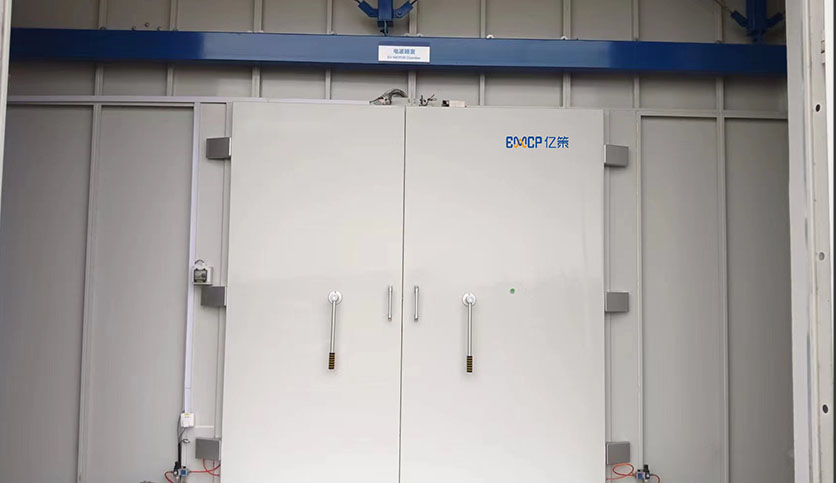 Shielding Doors